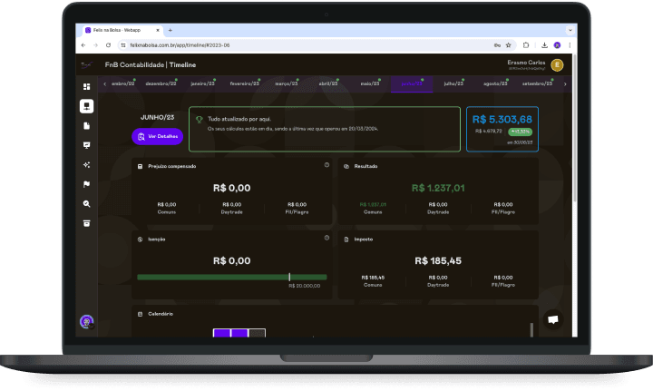 Dashboard Felix na Bolsa